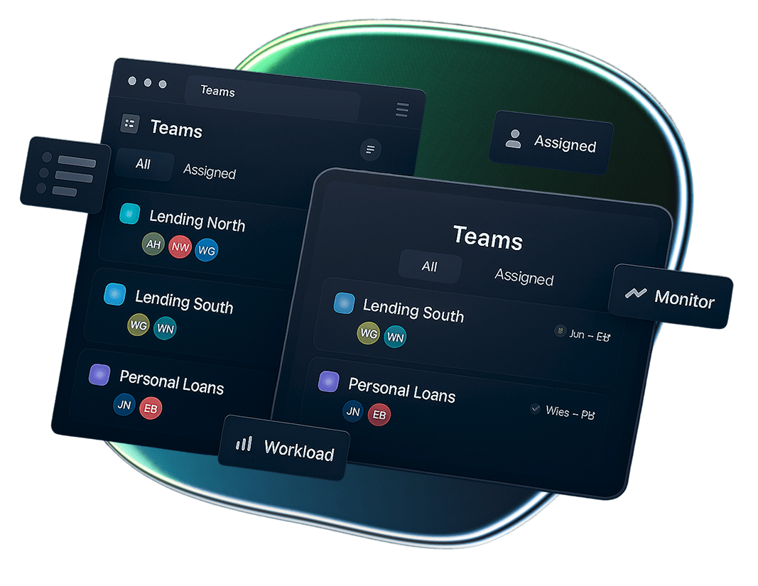 Cloudcase vA1 team collaboration and workload dashboard