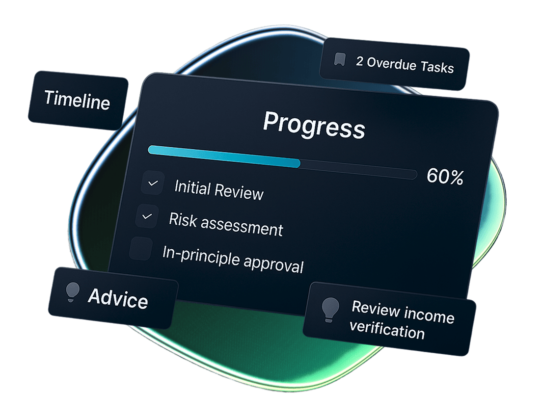 Cloudcase vA1 application progress tracking timeline